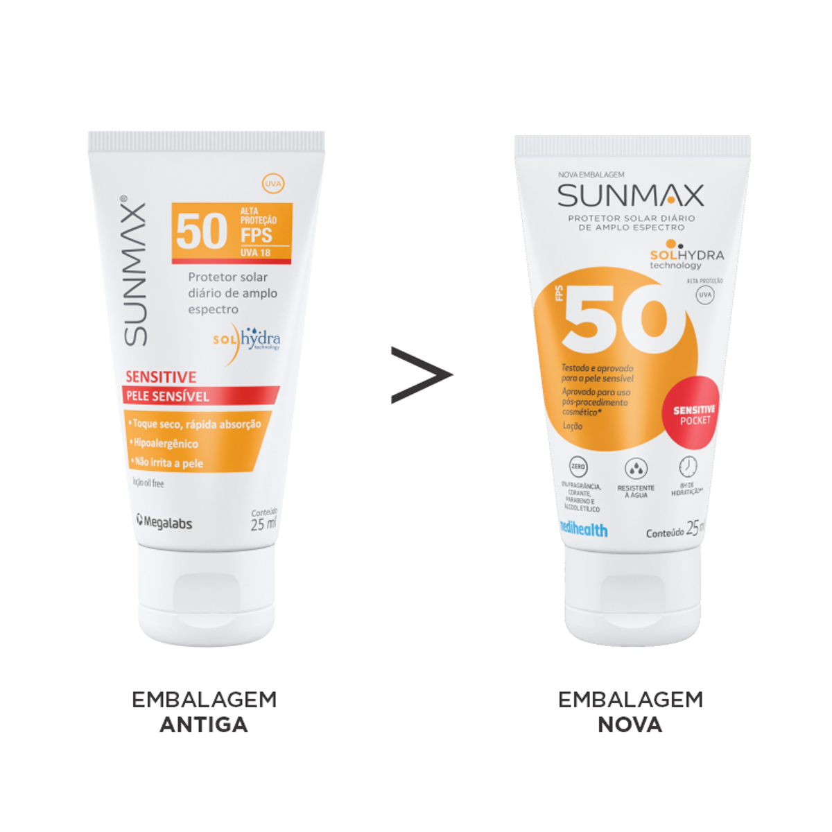 Protetor Solar Facial Sunmax Sensitive FPS50 Incolor 60ml - Imagem 2