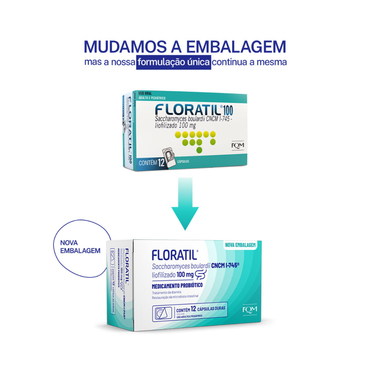 Floratil 100mg 12 Cápsulas - Imagem 2