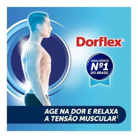 Dorflex 36 Comprimidos - Imagem 3
